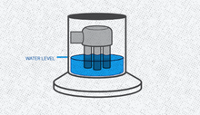 Load image into Gallery viewer, Hemper Jelly Fish Jar Box
